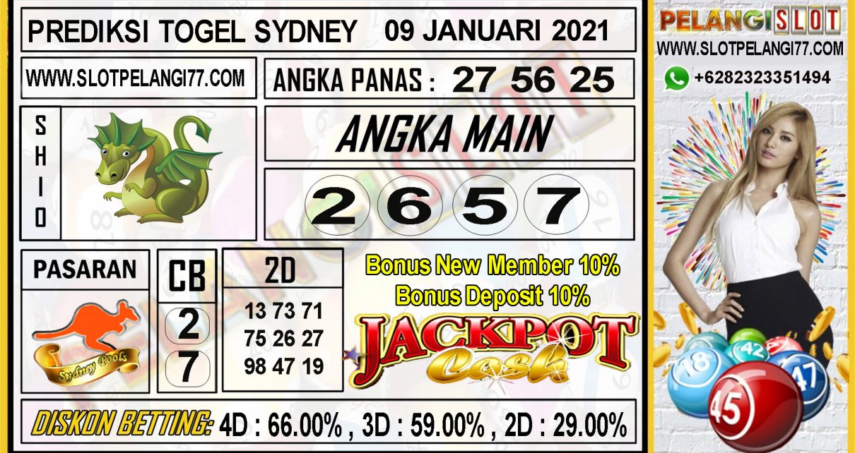 PREDIKSI TOGEL SYDNEY POOLS 09 JANUARI 2021