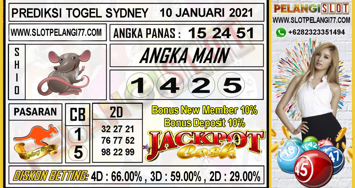 PREDIKSI TOGEL SYDNEY POOLS 10 JANUARI 2021