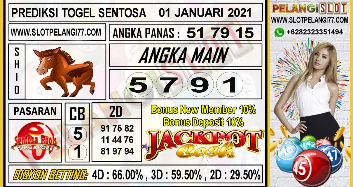 PREDIKSI TOGEL SENTOSA POOLS 01 JANUARI 2021