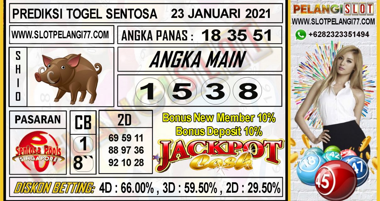 PREDIKSI TOGEL SENTOSA POOLS 23 JANUARI 2021