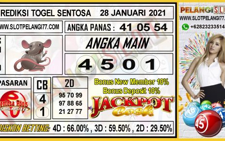 PREDIKSI TOGEL SENTOSA POOLS 28 JANUARI 2021