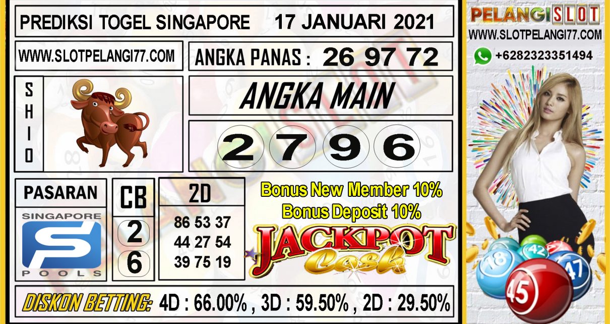 PREDIKSI TOGEL SINGAPORE POOLS 17 JANUARI 2021