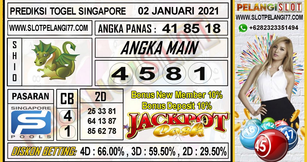 PREDIKSI TOGEL SINGAPORE POOLS 02 JANUARI 2020