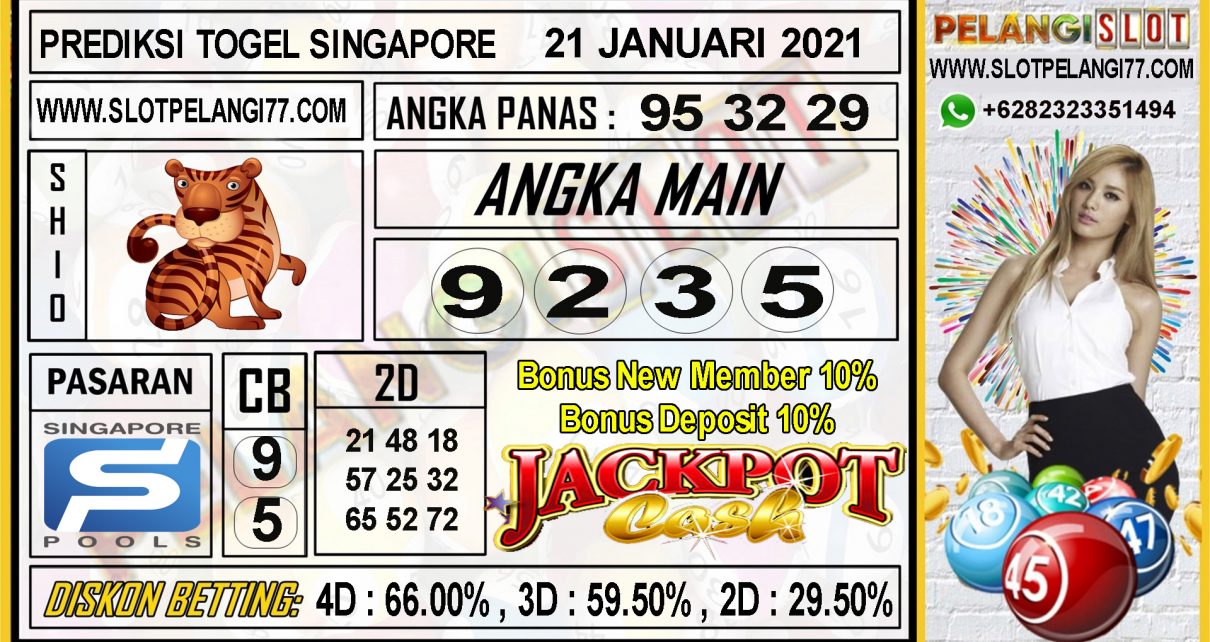 PREDIKSI TOGEL SINGAPORE POOLS 21 JANUARI 2021