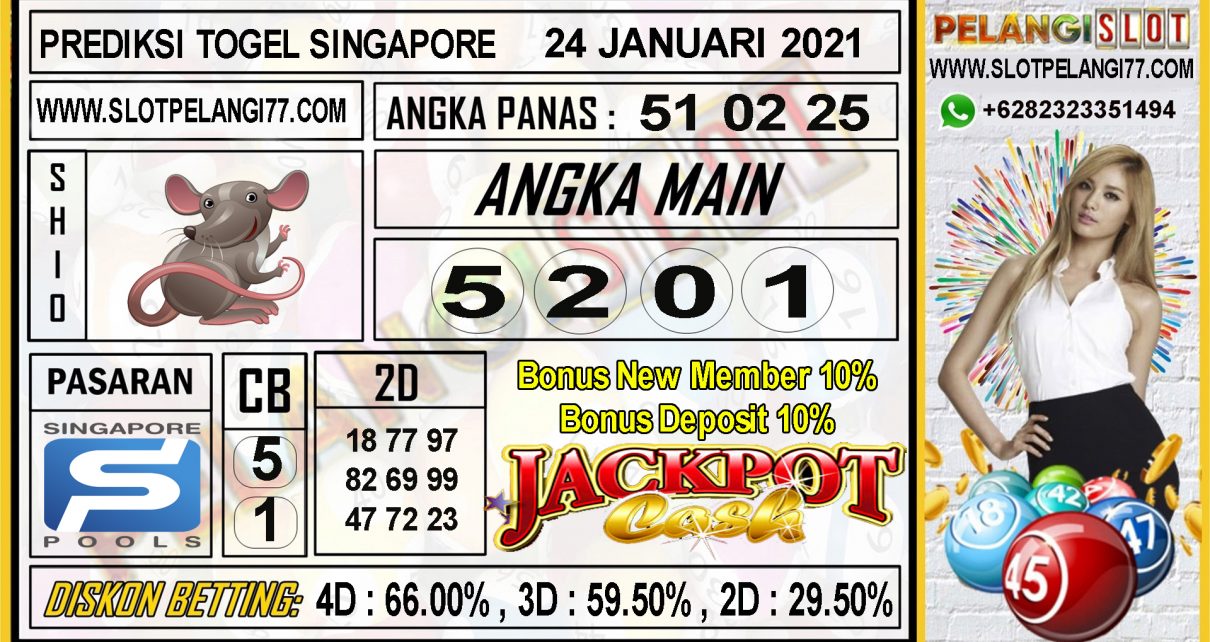 PREDIKSI TOGEL SINGAPORE POOLS 24 JANUARI 2021