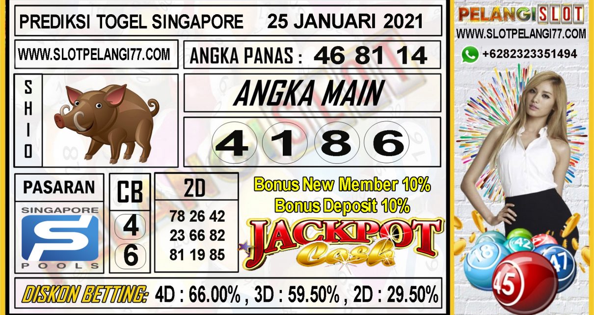 PREDIKSI TOGEL SINGAPORE POOLS 25 JANUARI 2021