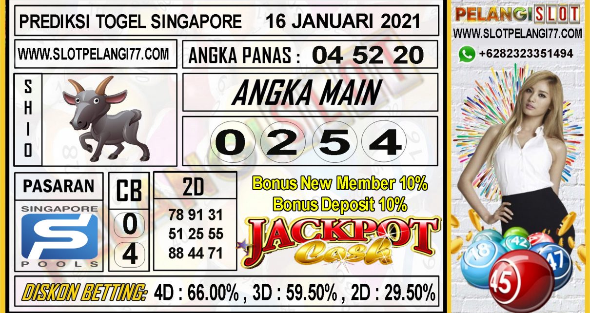 PREDIKSI TOGEL SINGAPORE POOLS 16 JANUARI 2020