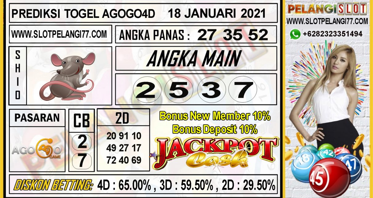 PREDIKSI TOGEL AGOGO4D 18 JANUARI 2021