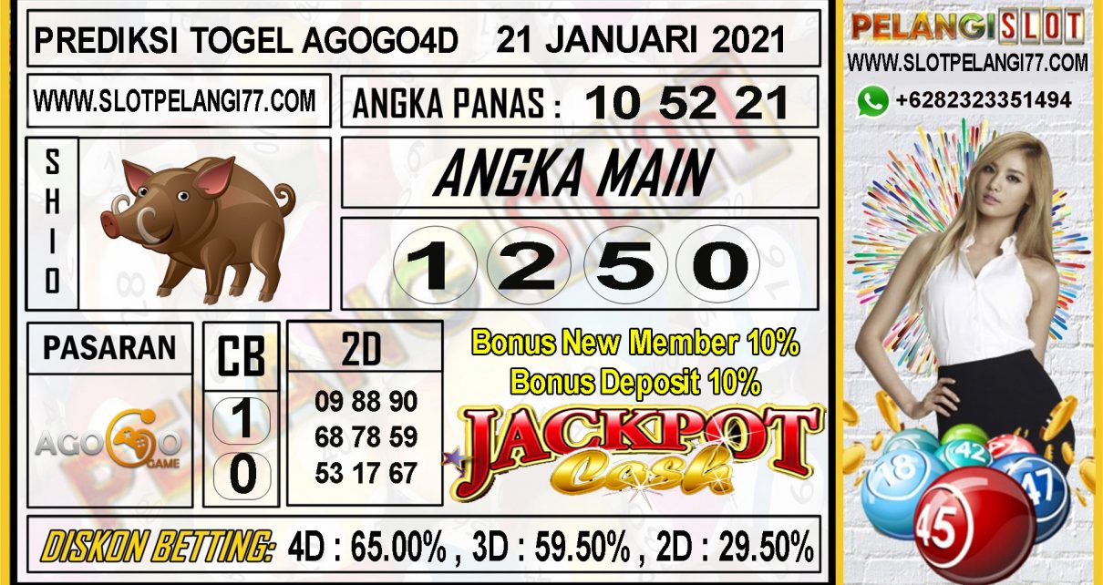 PREDIKSI TOGEL AGOGO4D 21 JANUARI 2021