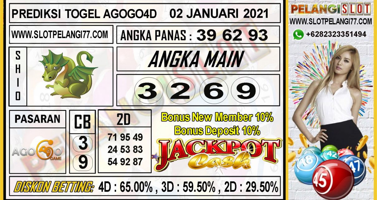 PREDIKSI TOGEL AGOGO4D 02 JANUARI 2021