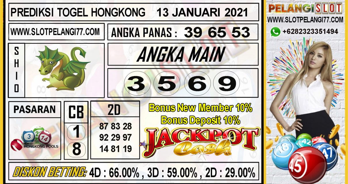 PREDIKSI TOGEL HONGKONG POOLS 12 JANUARI 2021