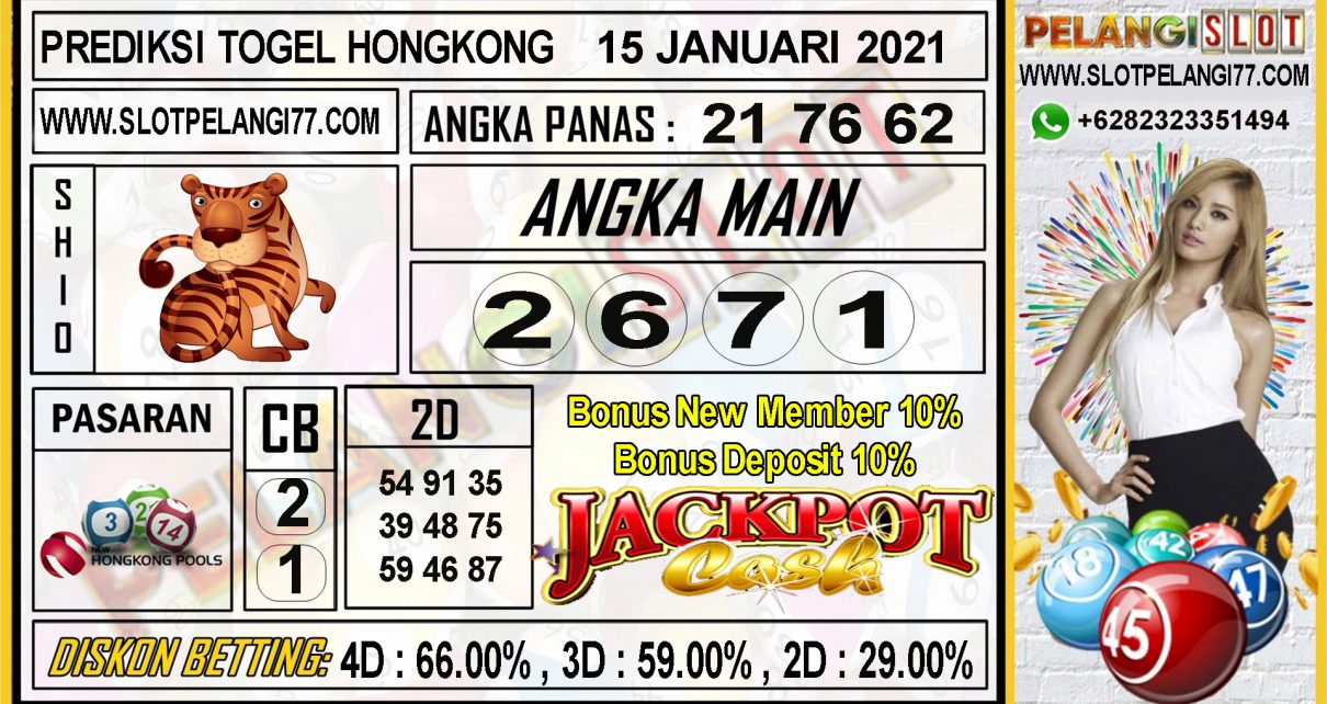 PREDIKSI TOGEL HONGKONG POOLS 15 JANUARI 2021