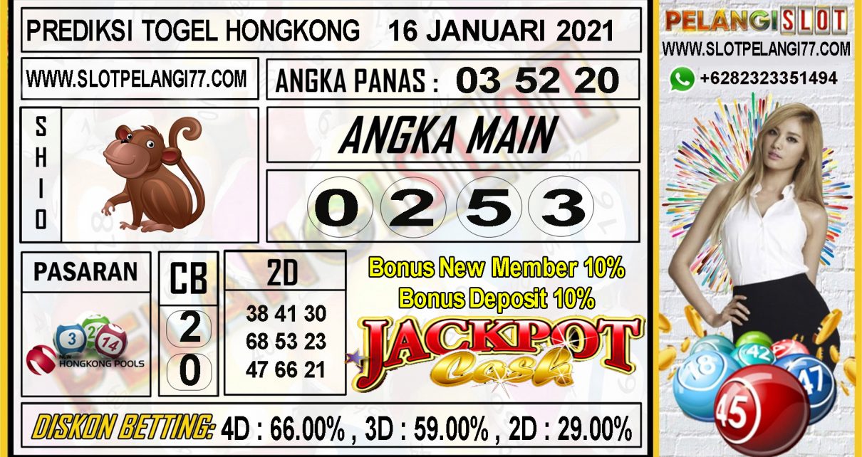 PREDIKSI TOGEL HONGKONG POOLS 16 JANUARI 2021