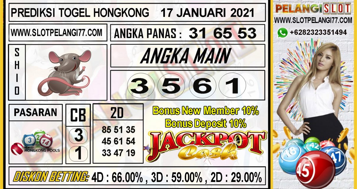 PREDIKSI TOGEL HONGKONG POOLS 17 JANUARI 2021