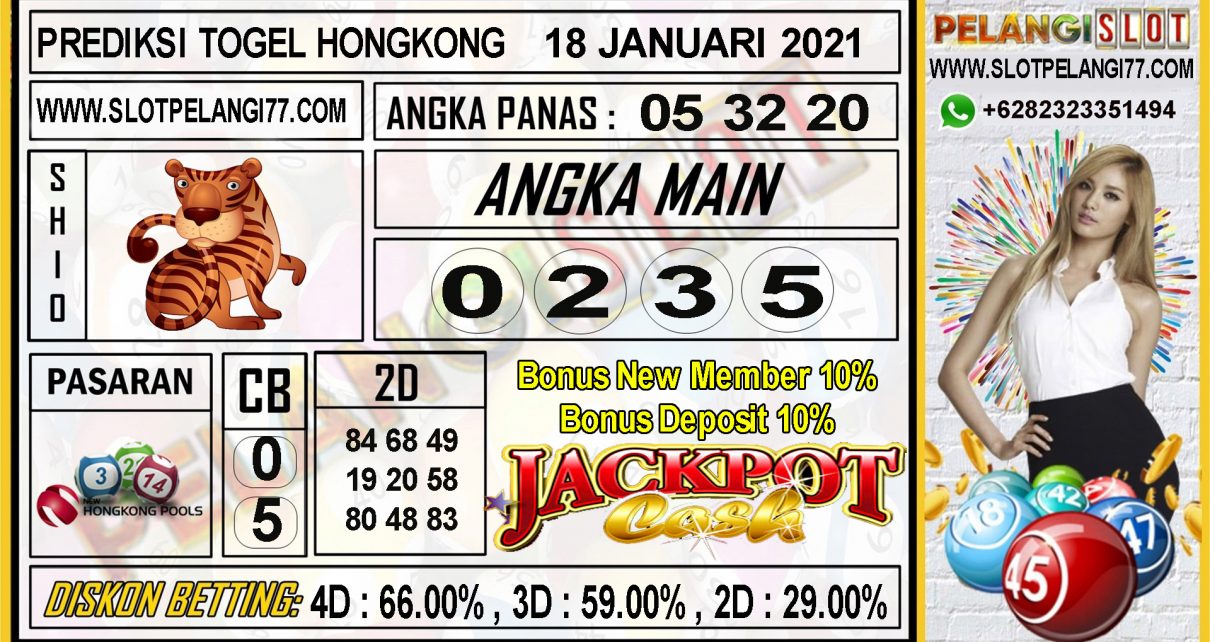 PREDIKSI TOGEL HONGKONG POOLS 18 JANUARI 2021