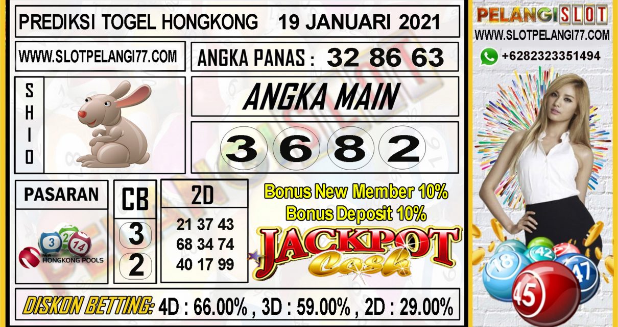 PREDIKSI TOGEL HONGKONG POOLS 18 JANUARI 2021