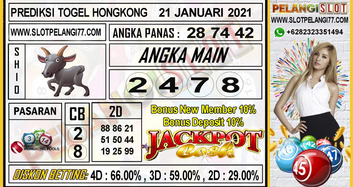 PREDIKSI TOGEL HONGKONG POOLS 21 JANUARI 2021