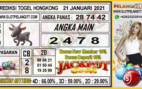 PREDIKSI TOGEL HONGKONG POOLS 21 JANUARI 2021