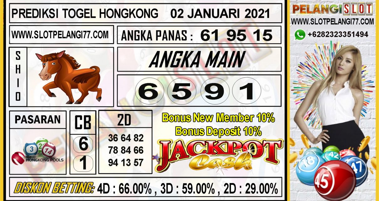 PREDIKSI TOGEL HONGKONG POOLS 02 JANUARI 2021