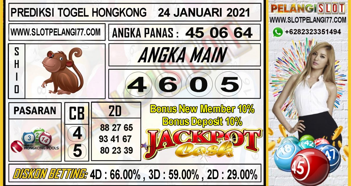 PREDIKSI TOGEL HONGKONG POOLS 24 JANUARI 2021