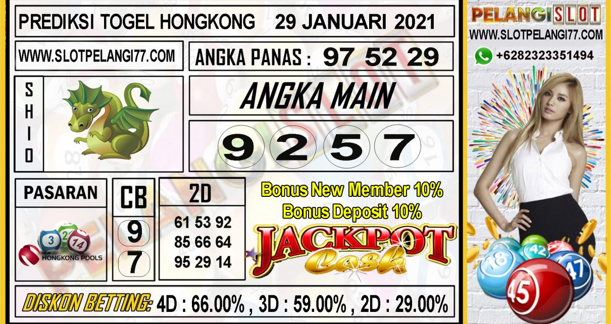 PREDIKSI TOGEL HONGKONG POOLS 29 JANUARI 2021