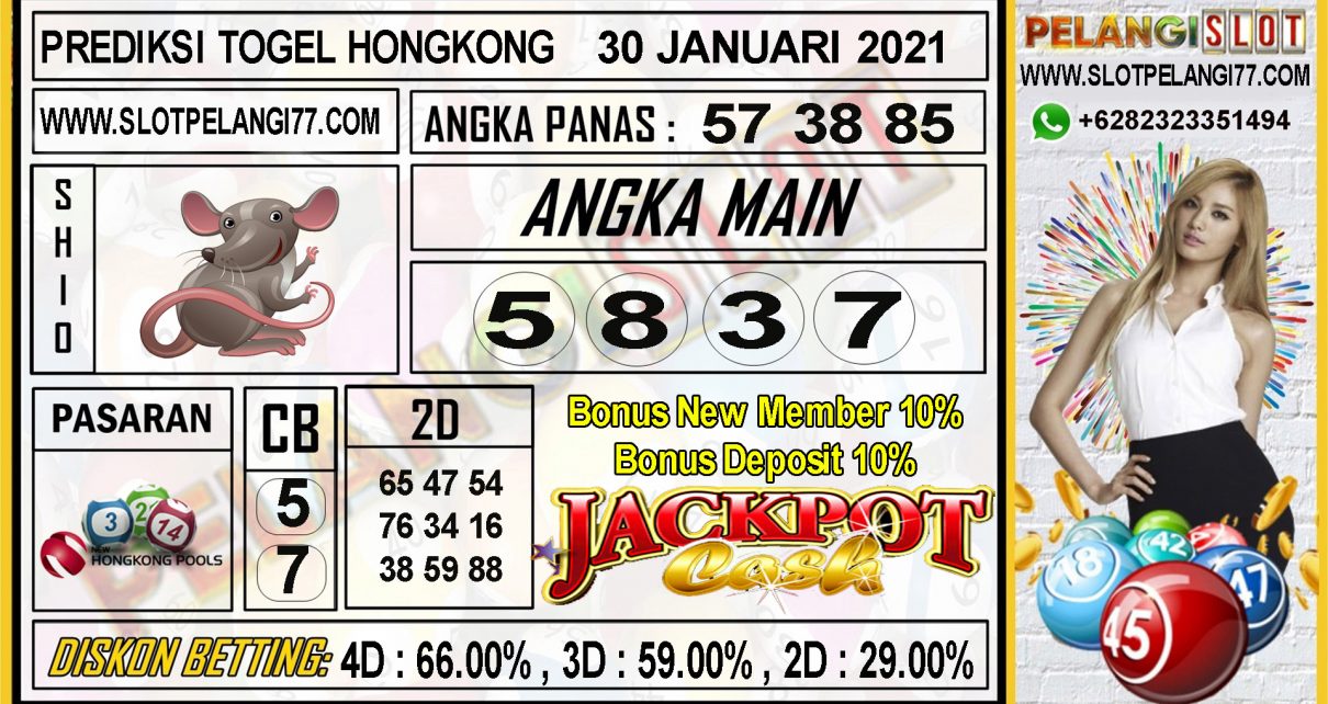 PREDIKSI TOGEL HONGKONG POOLS 30 JANUARI 2021