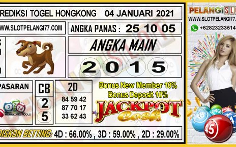 PREDIKSI TOGEL HONGKONG POOLS 03 JANUARI 2021