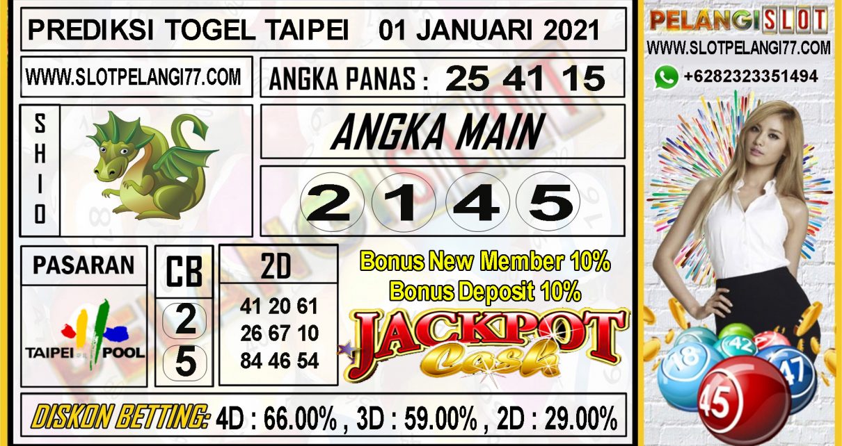 PREDIKSI TOGEL TAIPEI POOLS 01 JANUARI 2021