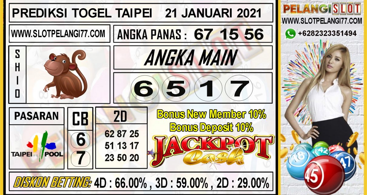 PREDIKSI TOGEL TAIPEI POOLS 21 JANUARI 2021