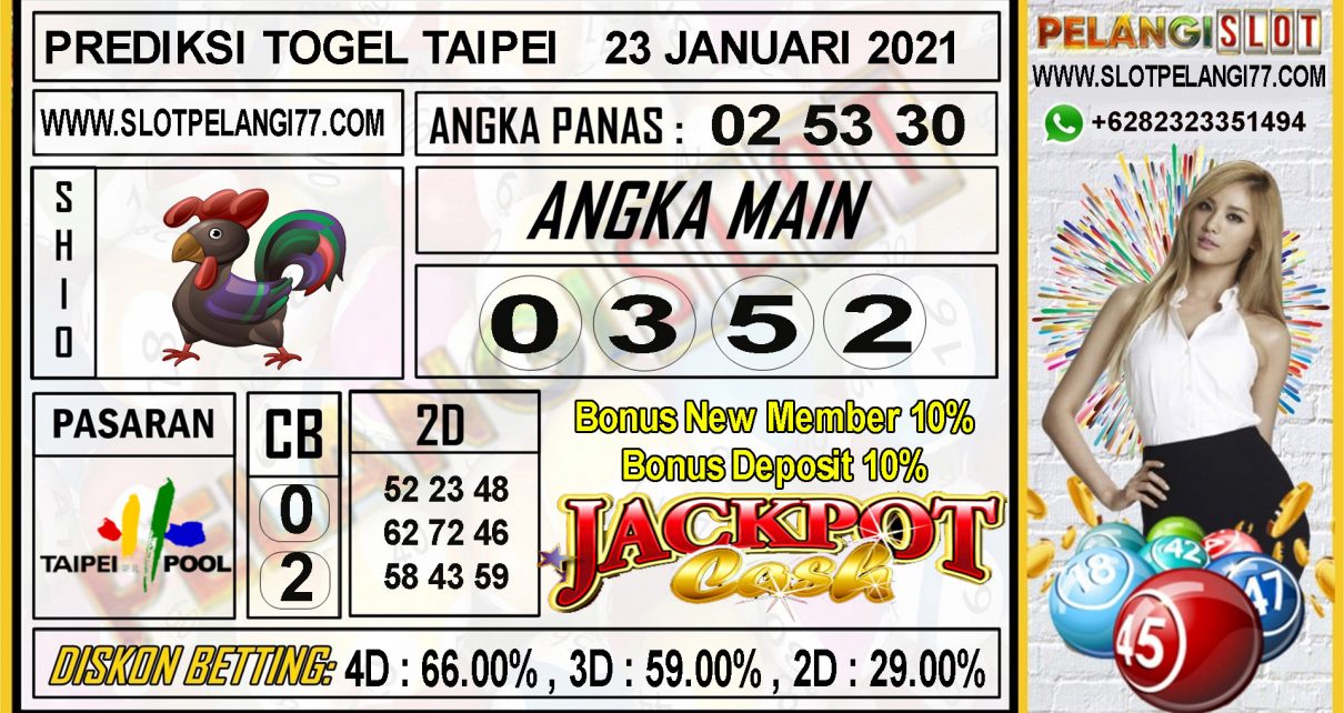 PREDIKSI TOGEL TAIPEI POOLS 23 JANUARI 2021