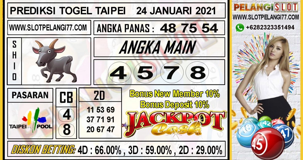 PREDIKSI TOGEL TAIPEI POOLS 24 JANUARI 2021