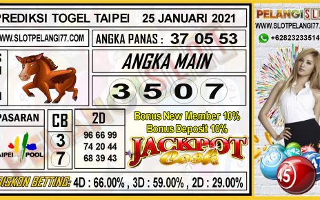 PREDIKSI TOGEL TAIPEI POOLS 25 JANUARI 2021