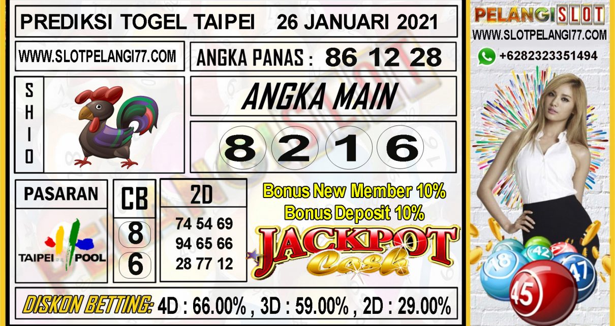 PREDIKSI TOGEL TAIPEI POOLS 26 JANUARI 2021