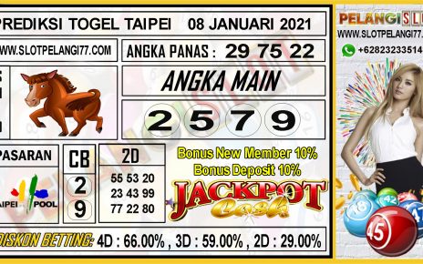 PREDIKSI TOGEL TAIPEI POOLS 08 JANUARI 2021