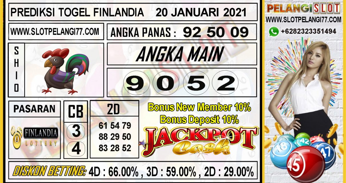 PREDIKSI TOGEL FINLANDIA LOTTERY 19 JANUARI 2021