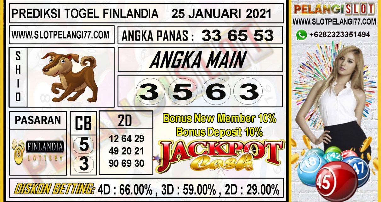 PREDIKSI TOGEL FINLANDIA LOTTERY 25 JANUARI 2021