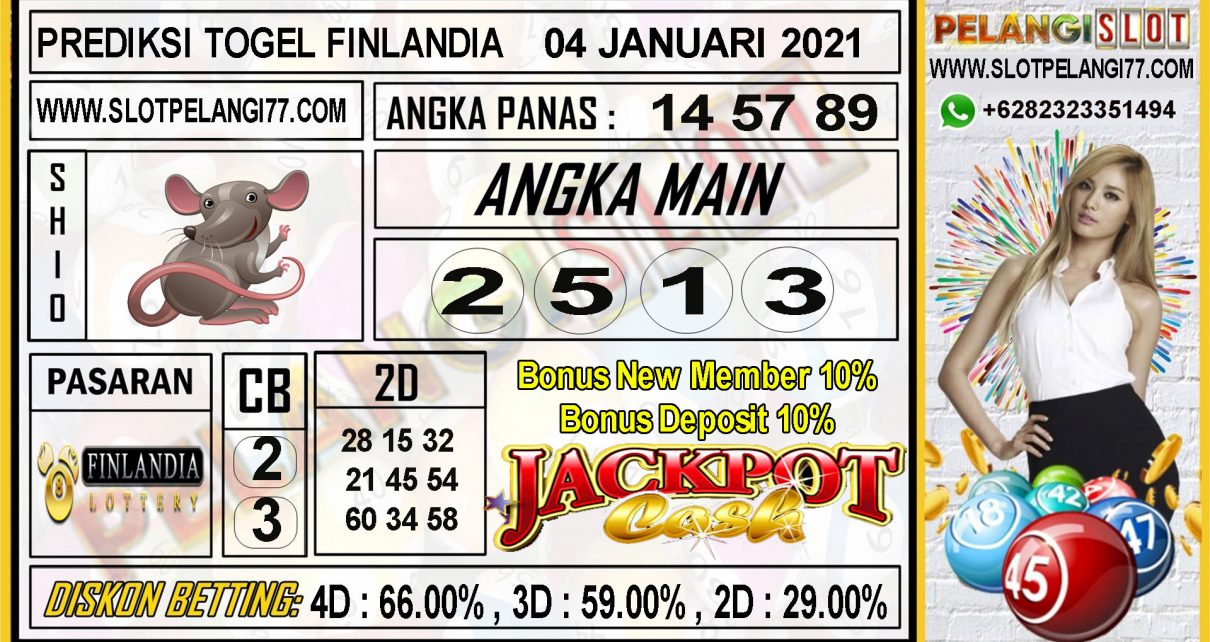 PREDIKSI TOGEL FINLANDIA LOTTERY 04 JANUARI 2021