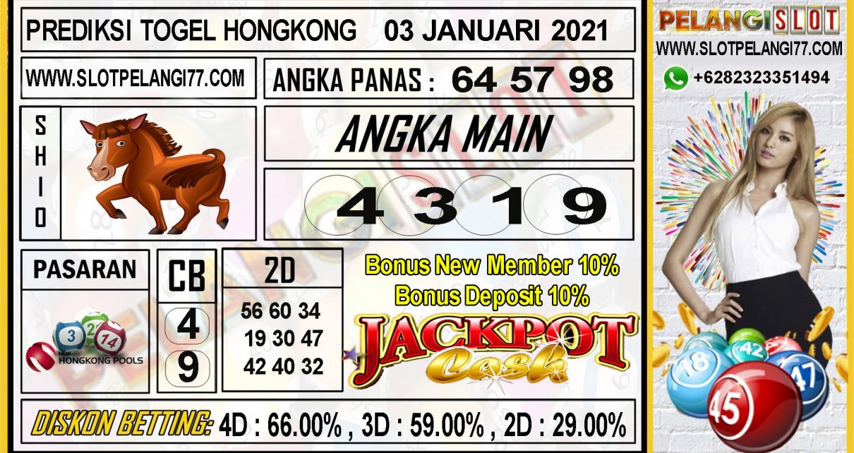 PREDIKSI TOGEL HONGKONG POOLS 03 JANUARI 2021