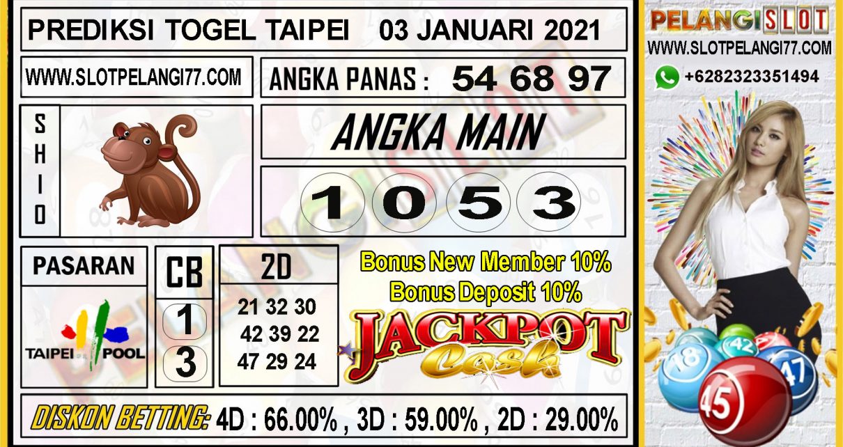 PREDIKSI TOGEL TAIPEI POOLS 03 JANUARI 2021