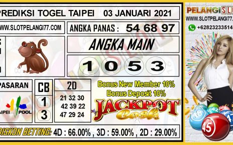 PREDIKSI TOGEL TAIPEI POOLS 03 JANUARI 2021