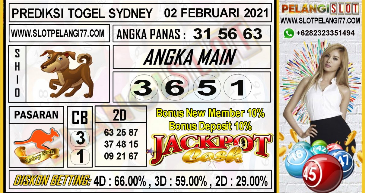 PREDIKSI TOGEL SYDNEY POOLS 02 FEBRUARI 2021