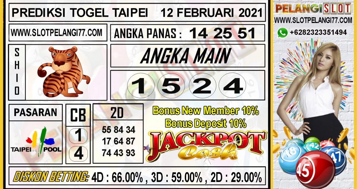 PREDIKSI TOGEL TAIPEI POOLS 12 FEBRUARI 2021