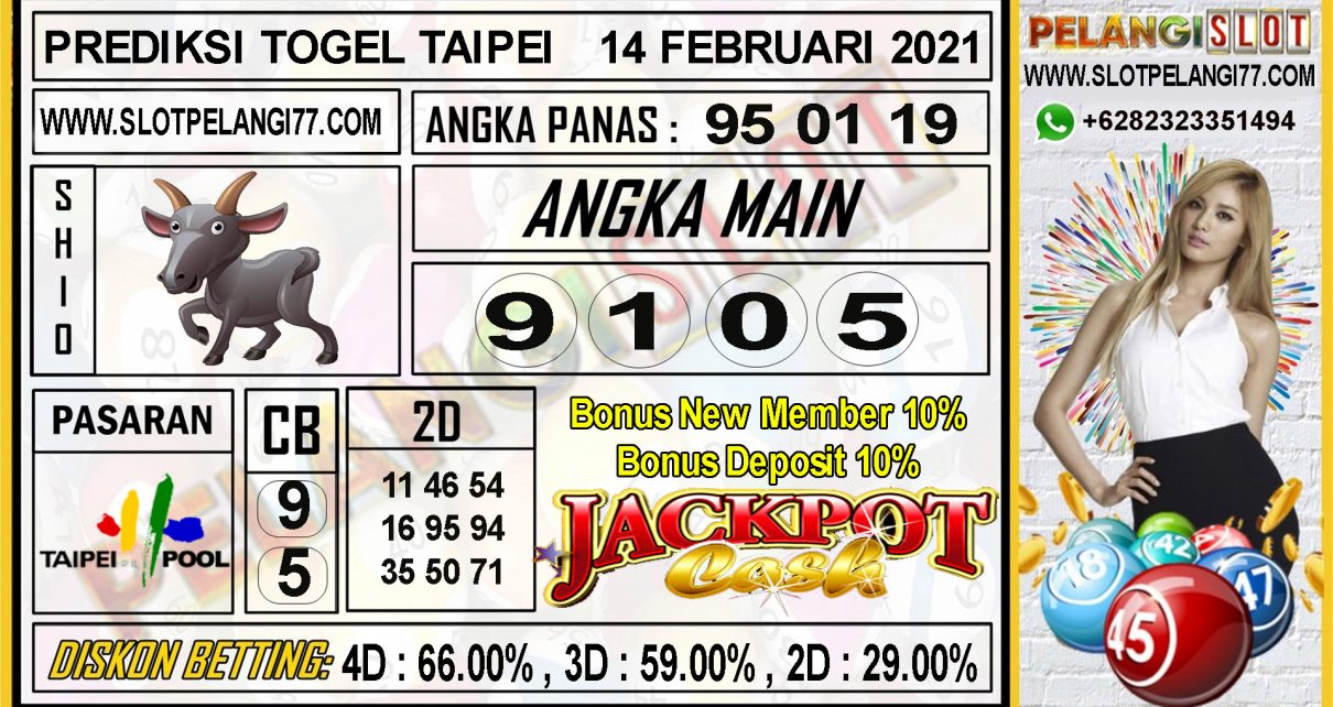 PREDIKSI TOGEL TAIPEI POOLS 14 FEBRUARI 2021