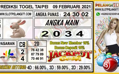 PREDIKSI TOGEL TAIPEI POOLS 09 FEBRUARI 2021