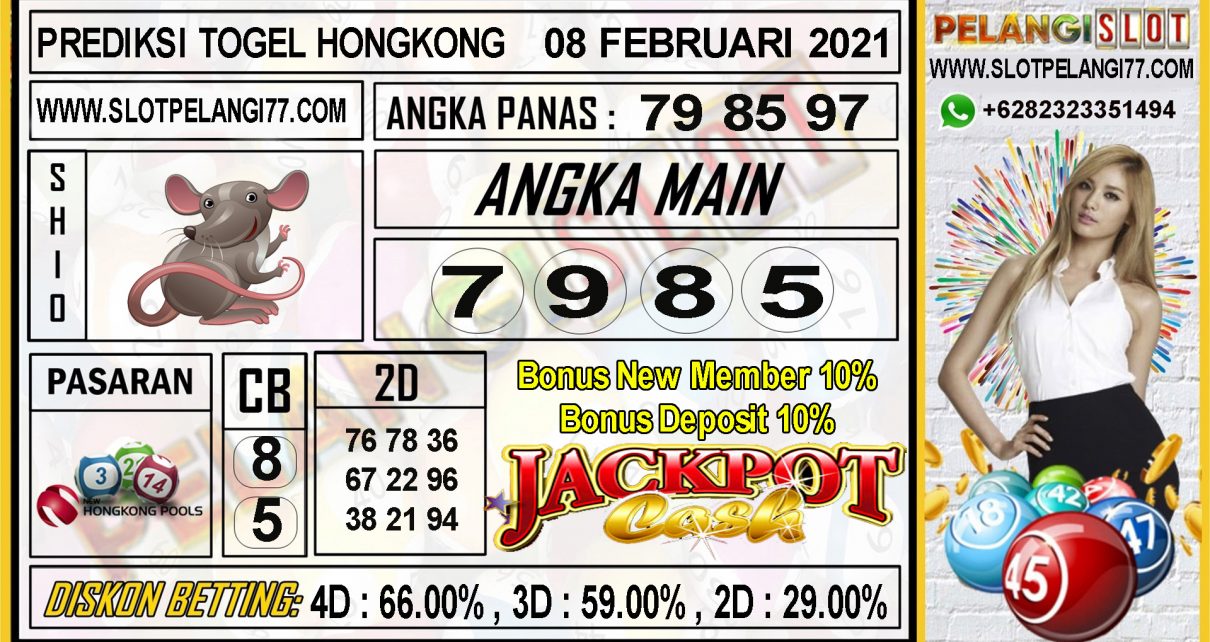 PREDIKSI TOGEL HONGKONG POOLS 08 FEBRUARI 2021