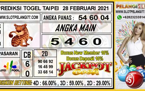 PREDIKSI TOGEL TAIPEI POOLS 28 FEBRUARI 2021