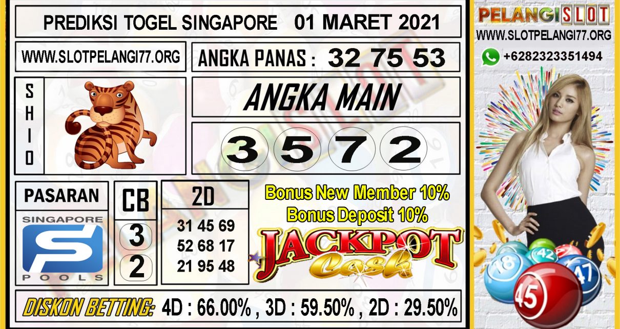 PREDIKSI TOGEL SINGAPORE POOLS 01 MARET 2021