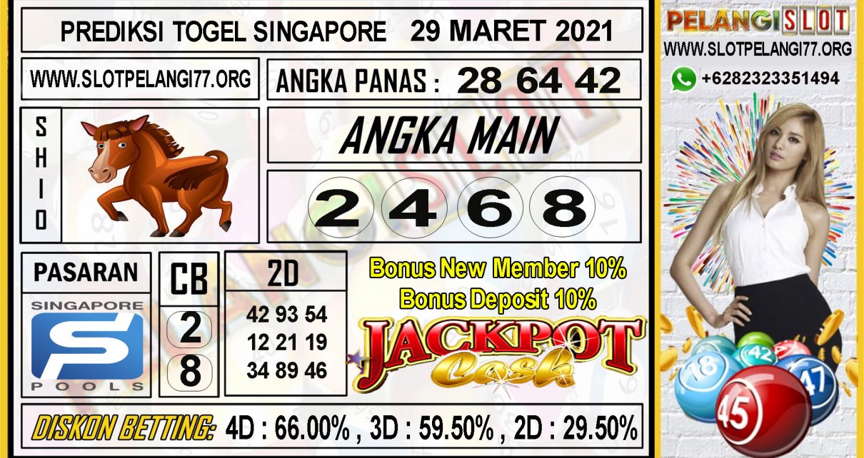 PREDIKSI TOGEL SINGAPORE 29 MARET 2021