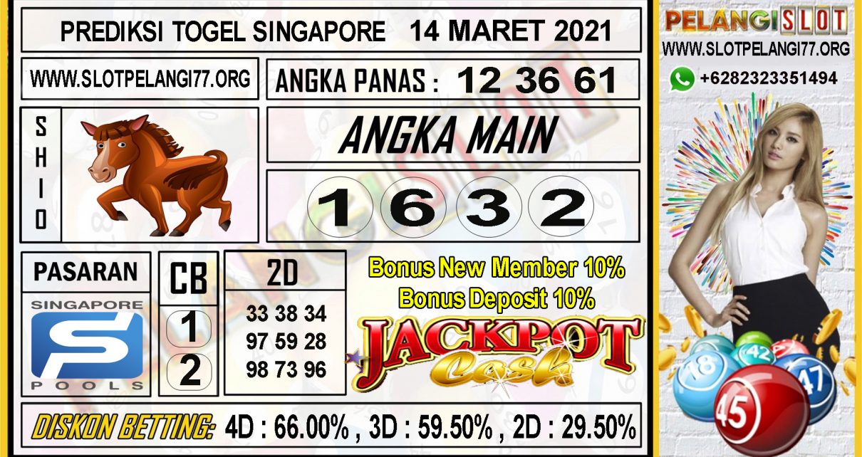 PREDIKSI TOGEL SINGAPORE POOLS 14 MARET 2021