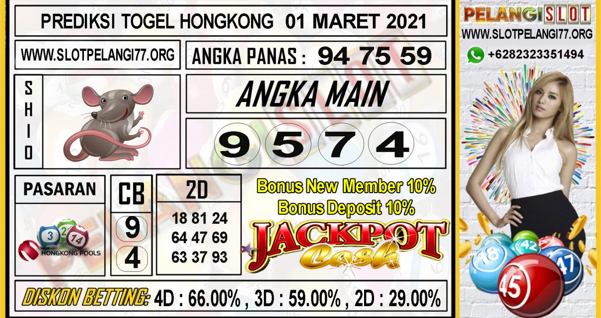 PREDIKSI TOGEL HONGKONG POOLS 01 MARET 2021